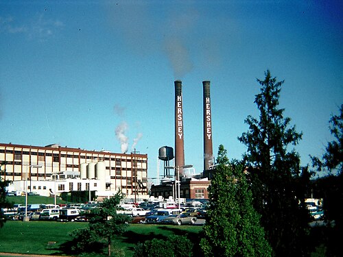 Hershey Company